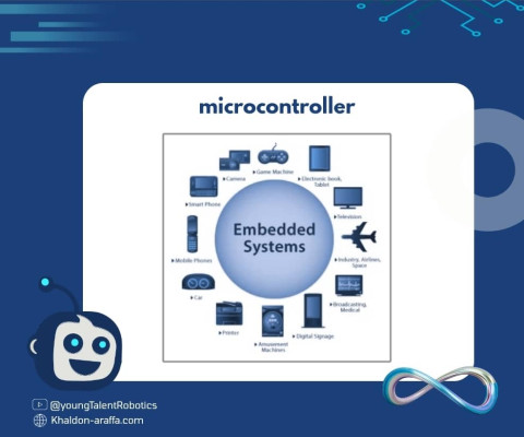embedded systems